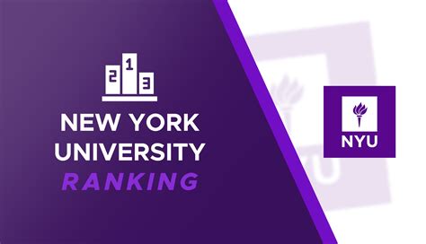 nyu ranking world|how prestigious is nyu.